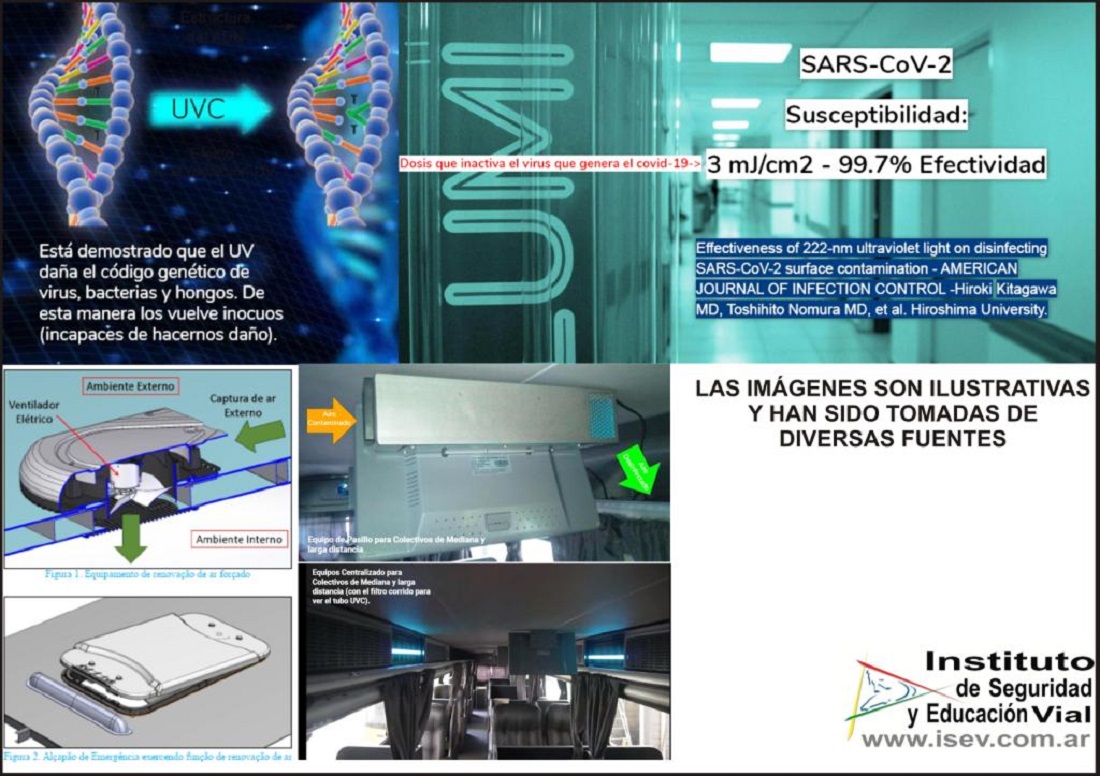 Preocupa cierta demora por parte de las autoridades en estudiar, impulsar e implementar elementos y sistemas probados en materia de sanitización de bacterias y virus...