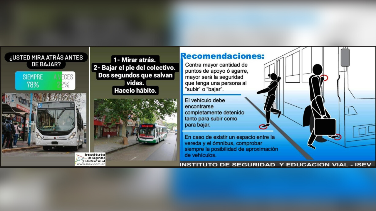 Por un lado, la posibilidad de ser atropellado por otro vehículo automotor, moto o bicicleta, al descender o al apresurarse a ascender a una unidad de transporte público...