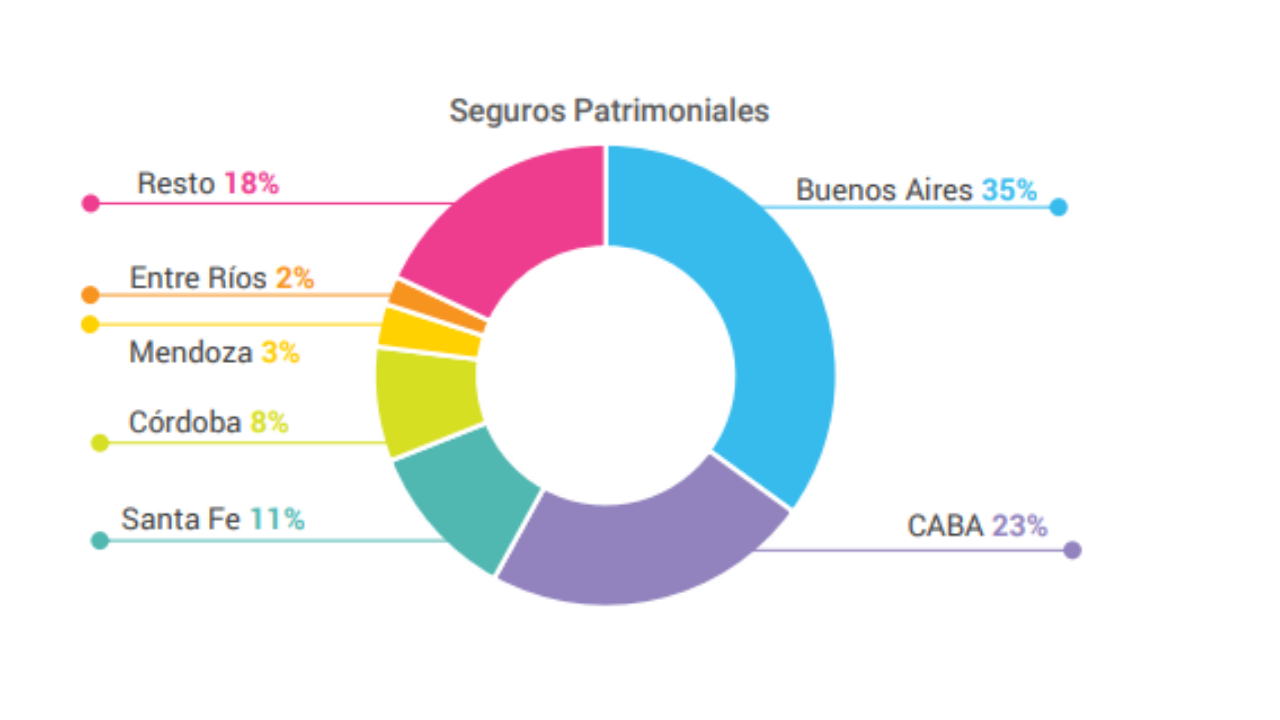 La producción total alcanzada fue de $ 1.040.381