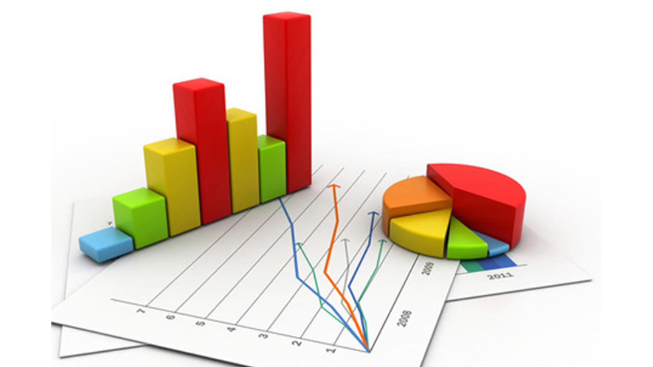 Fue de 1.006.652 Millones de pesos, de los cuales el 85,5% corresponde a los Seguros Patrimoniales, el 13,3% a los Seguros de Vida y Otros (Vida Individual/Colectivo y resto Seguros de Personas), y el 1,2% a los Seguros de Retiro.