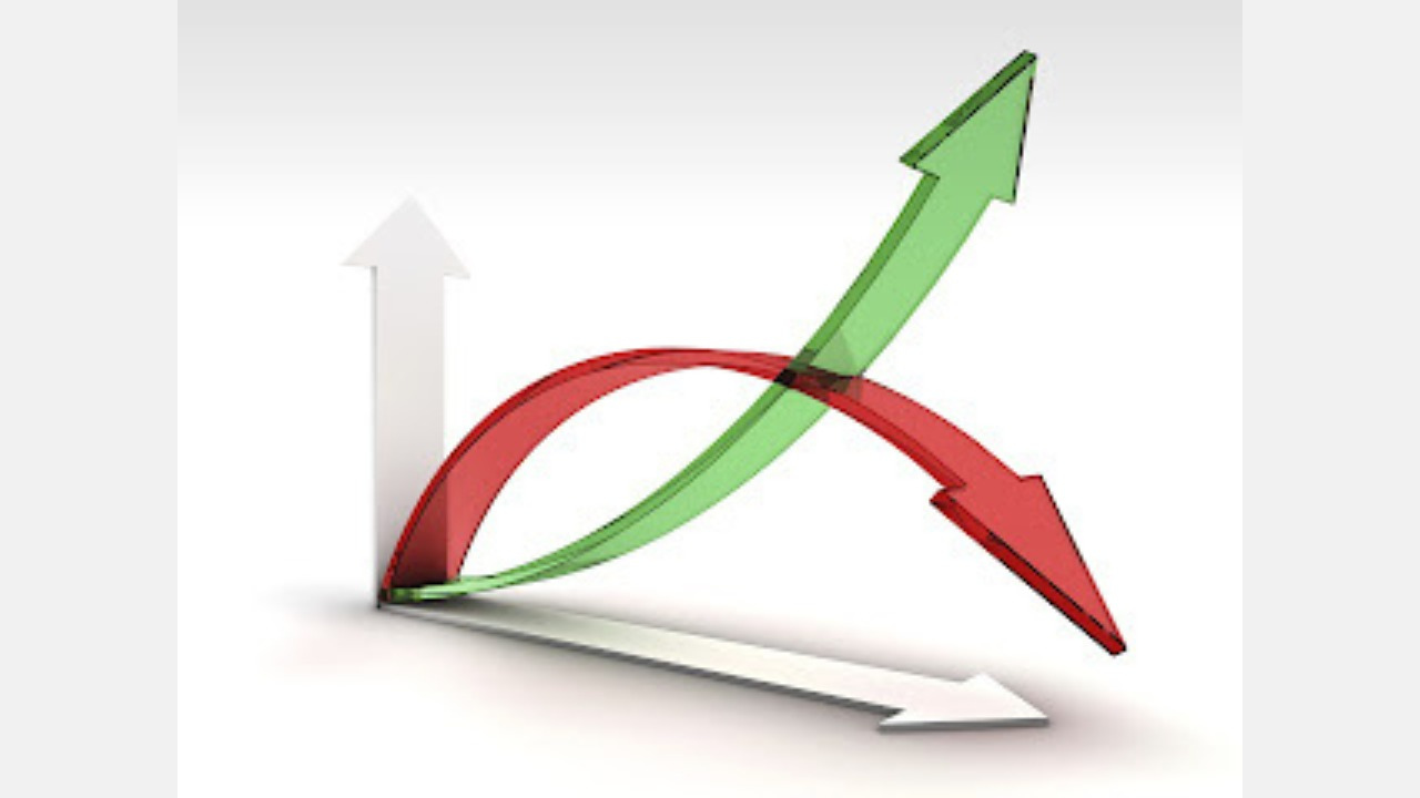 El 82,8 % corresponde a los Seguros Patrimoniales, el 15,7 % a los Seguros de Vida y el 1,5 % a los Seguros de Retiro.