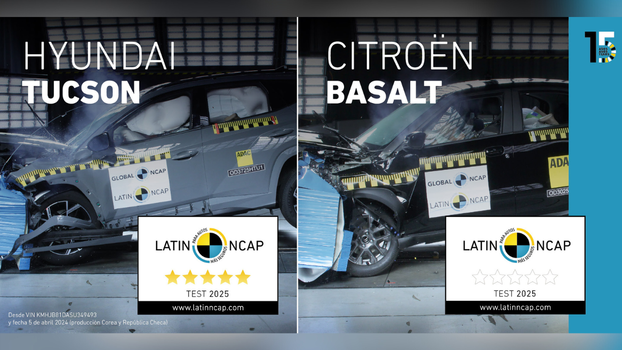 El Programa de Evaluación publica hoy la 6ta ronda de resultados del año, con las primeras cinco estrellas de Hyundai y cero estrellas para el Citroën Basalt.