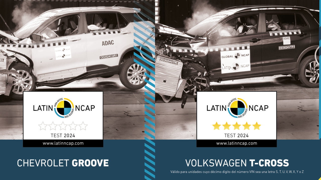 La Chevrolet Groove obtuvo un decepcionante resultado con cero estrellas, mientras que el Volkswagen T-Cross se destacó en seguridad con cinco.