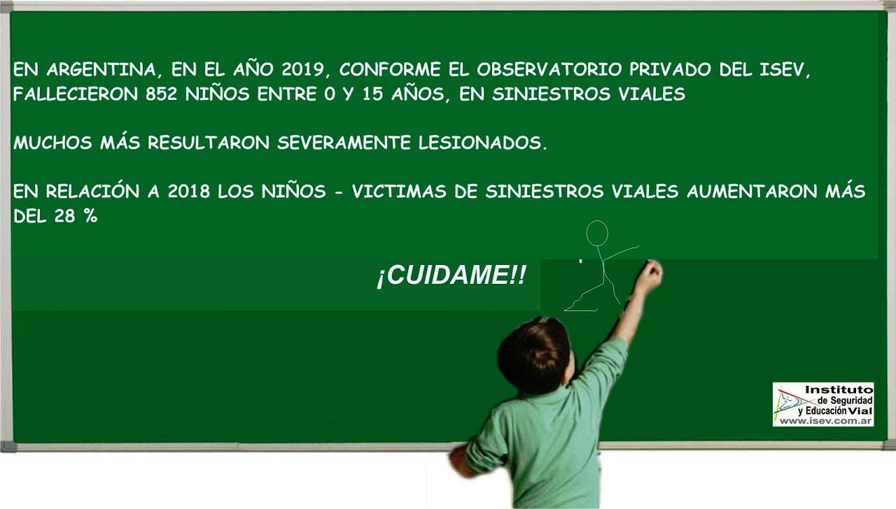 Principalmente como peatones y pasajeros, pero también como conductores de bicicletas y ciclomotores (sin licencia, lógicamente)...