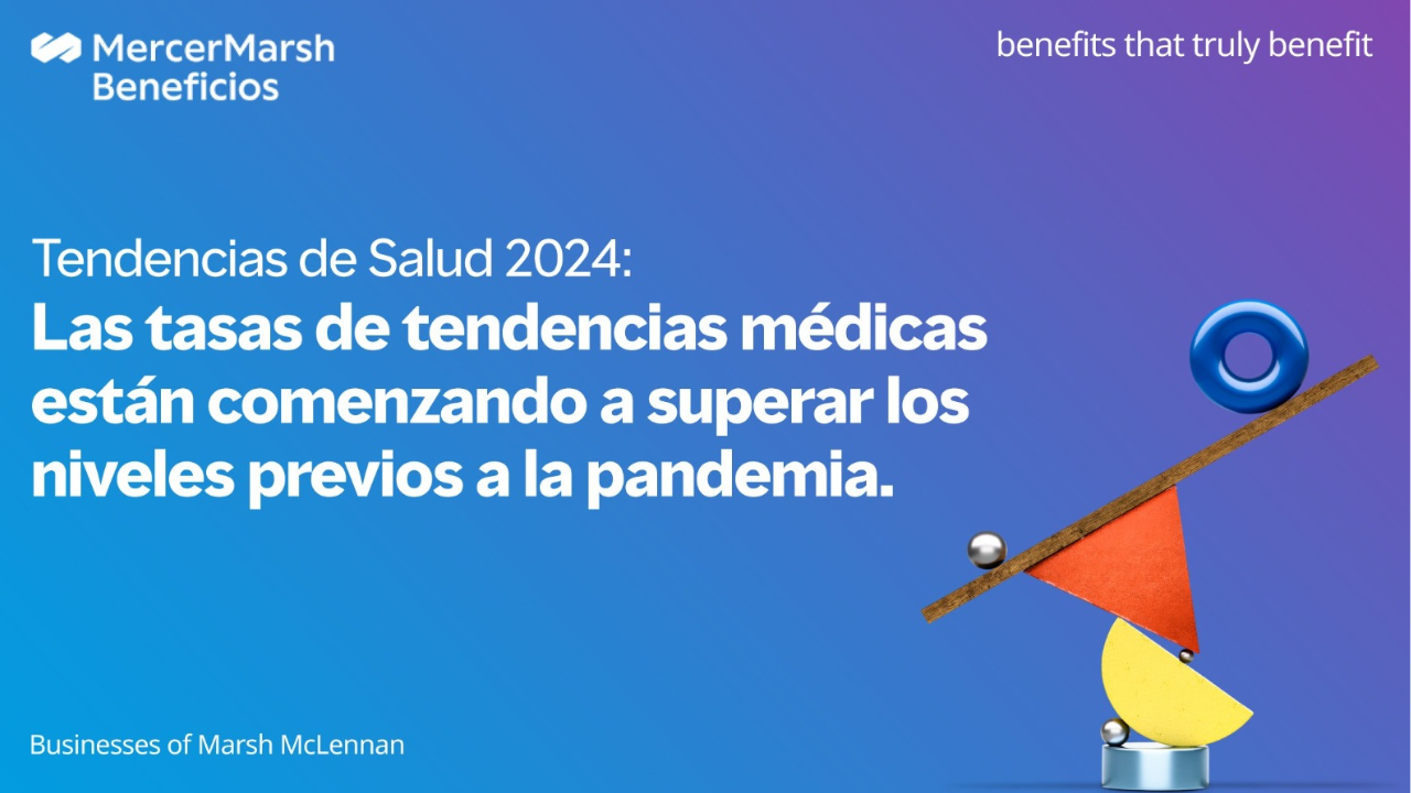 Se pronostica que la tasa de aumento disminuirá ligeramente en 2024, sin embargo, continúa ejerciendo presión sobre los presupuestos de los empleadores que enfrentan el reto de navegar por las tendencias de costos mientras que deben brindar innovación en la atención médica proporcionada por los empleadores.